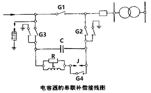 電容器的串聯(lián)補償裝置怎樣接線？